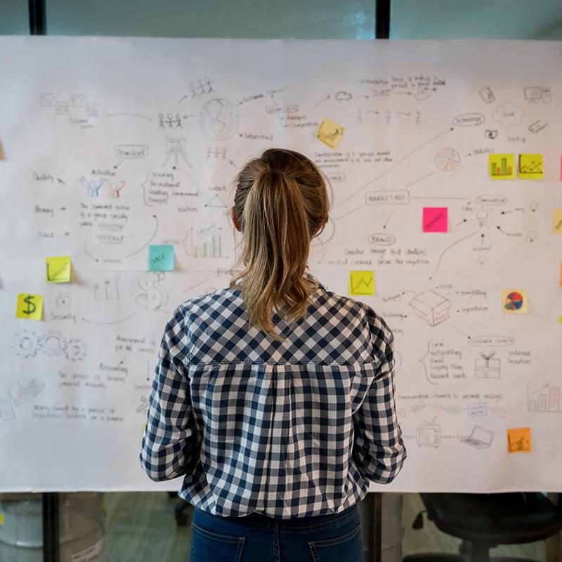 Woman looking at white board with notes and post it notes
