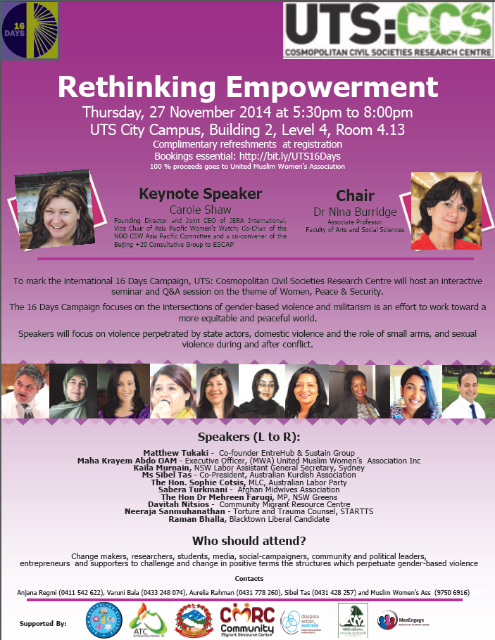 Rethinking Empowerment Poster