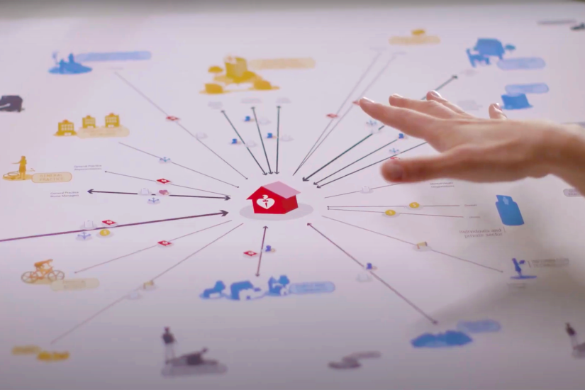 Hand over visual map of heart health landscape