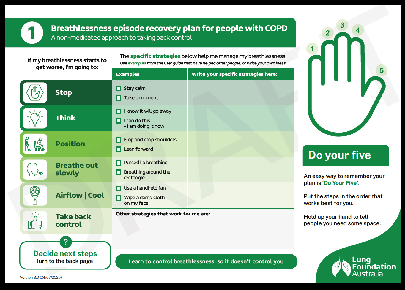 Indicative graphic of the breathlessness plan