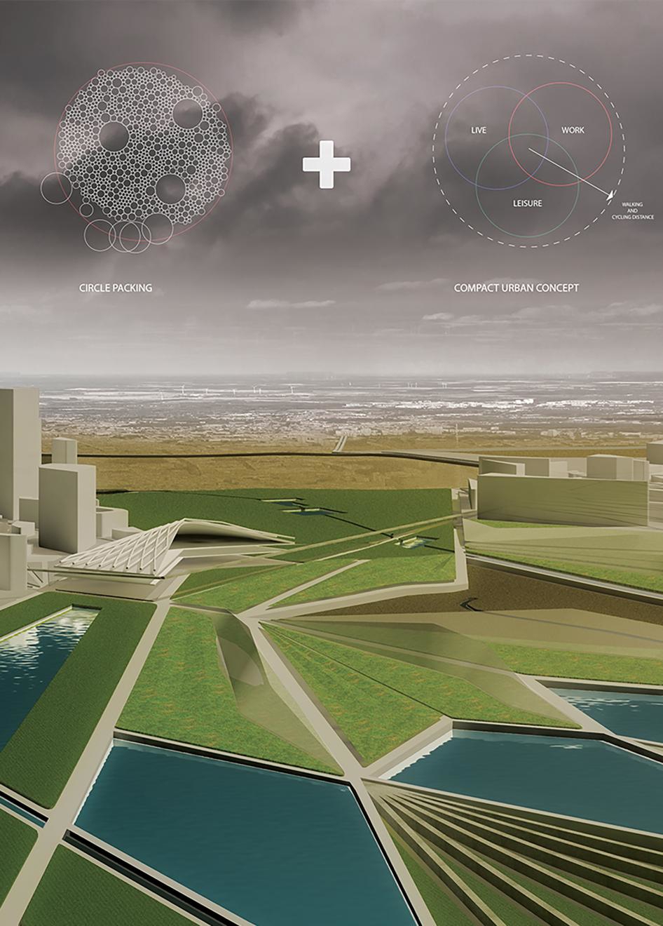 Coding Density by Toan Dinh, Dhrumil Mehta, Emily Hewson
