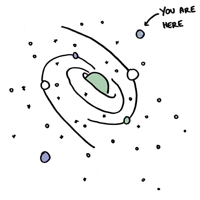 Feedback