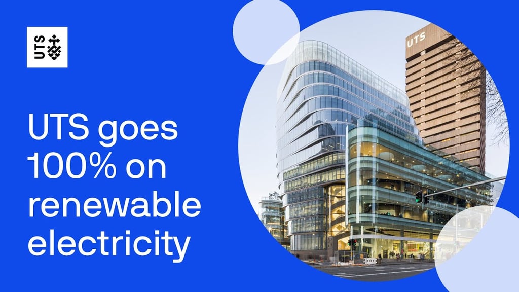 Promotional graphic featuring the text “UTS goes 100% on renewable electricity” on a blue background alongside a photograph of UTS campus buildings.