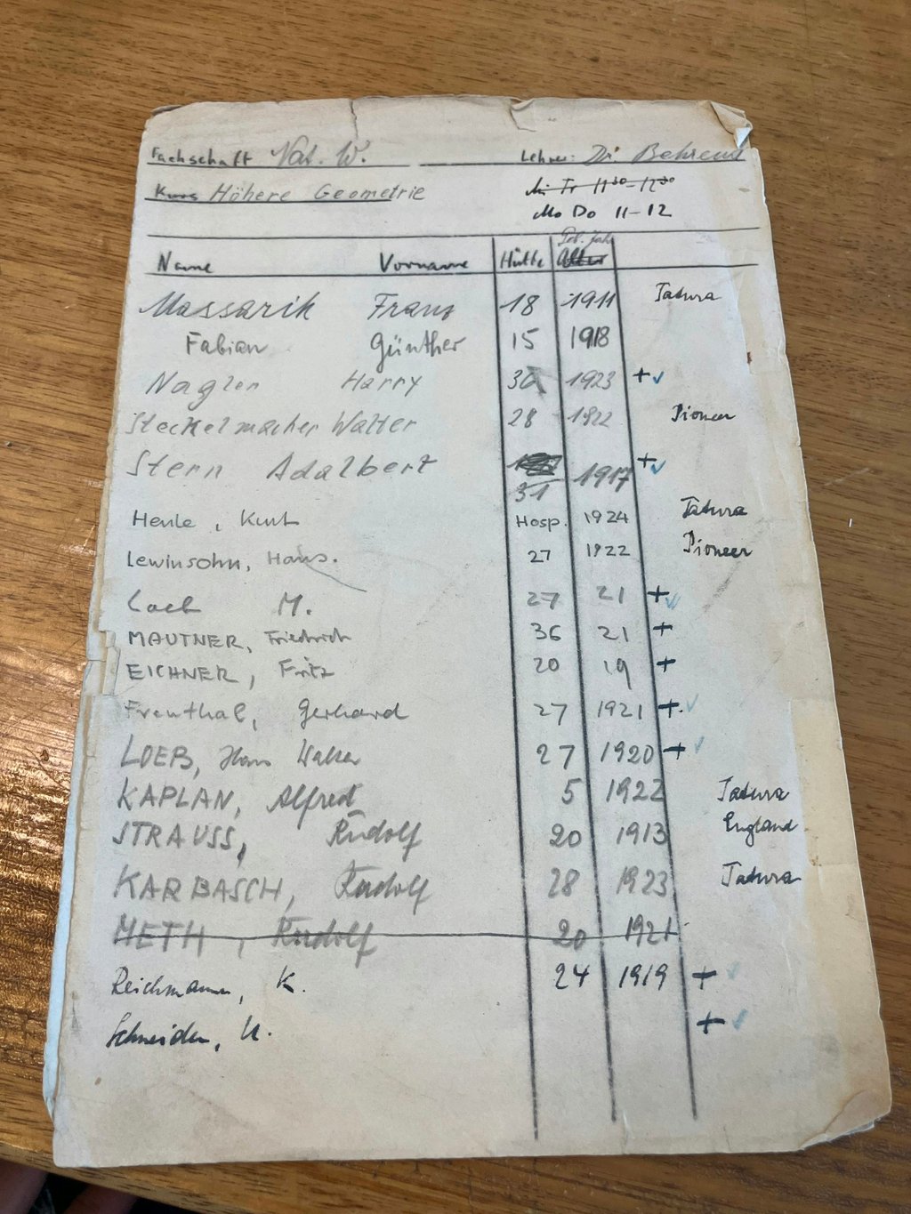 Class list for advanced geometry, taught in the Tatura internment camp by Felix Behrend. Kurt Henle was one of the students. University of Melbourne Archives, Papers of Felix Behrend, UMA-ACT-19760019