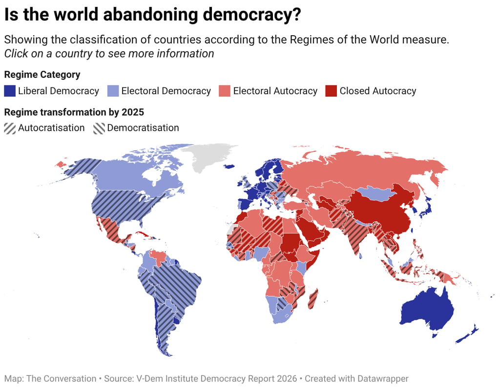 Is the world abandoning democracy?
Showing the classification of countries according to the Regimes of the World measure.
Map: The Conversation Source: V-Dem Institute Democracy Report 2026