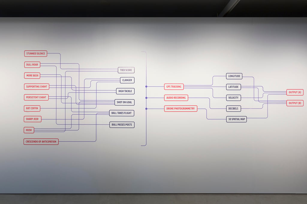 Baden Pailthorpe, Clanger, installation view, UTS Gallery 2018