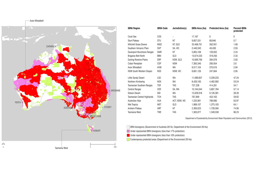 Map of Australia showing IBRA bioregions.