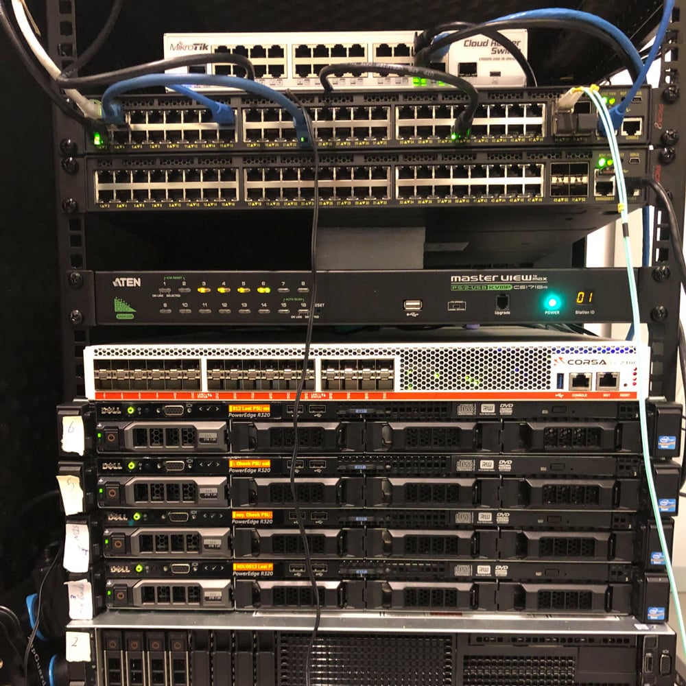 Software defined network servers and test-bed.