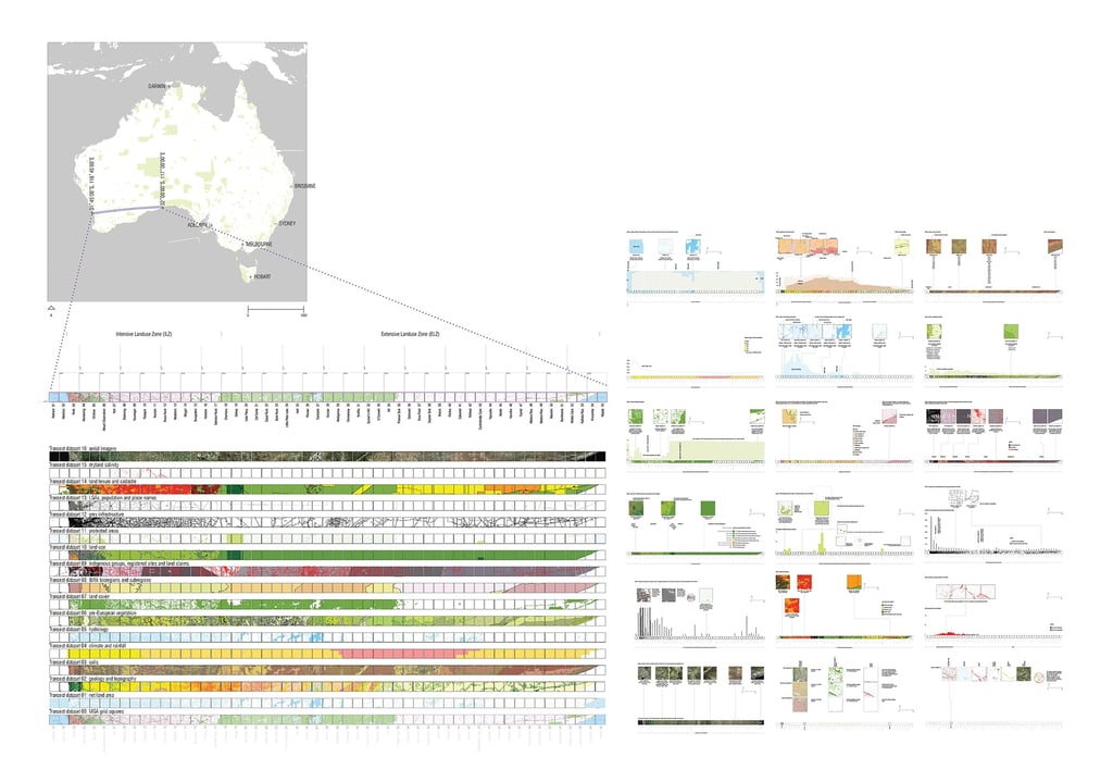 Infographic and map of Australia showing green regions and the proposed green belt.