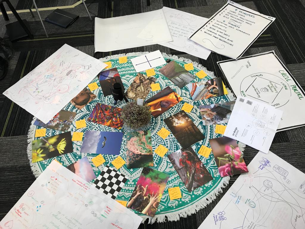 TD Research - Creative and practice-based works
