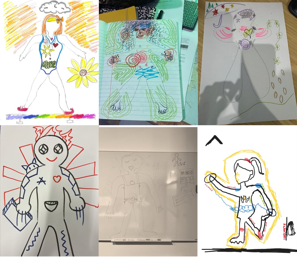Examples of body mapping in co-design workshops