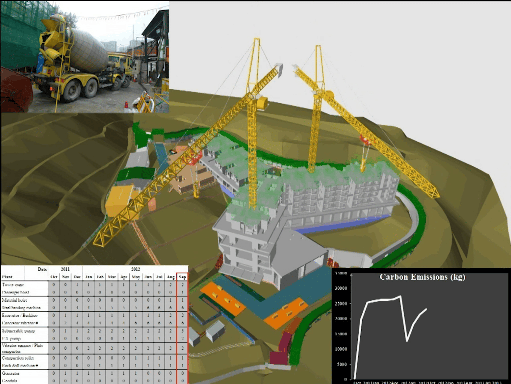 Virtual Prototype