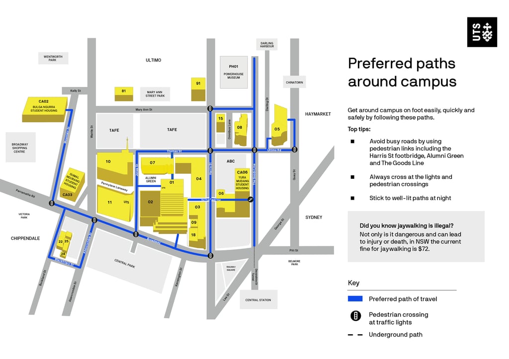 Preferred paths around UTS campus