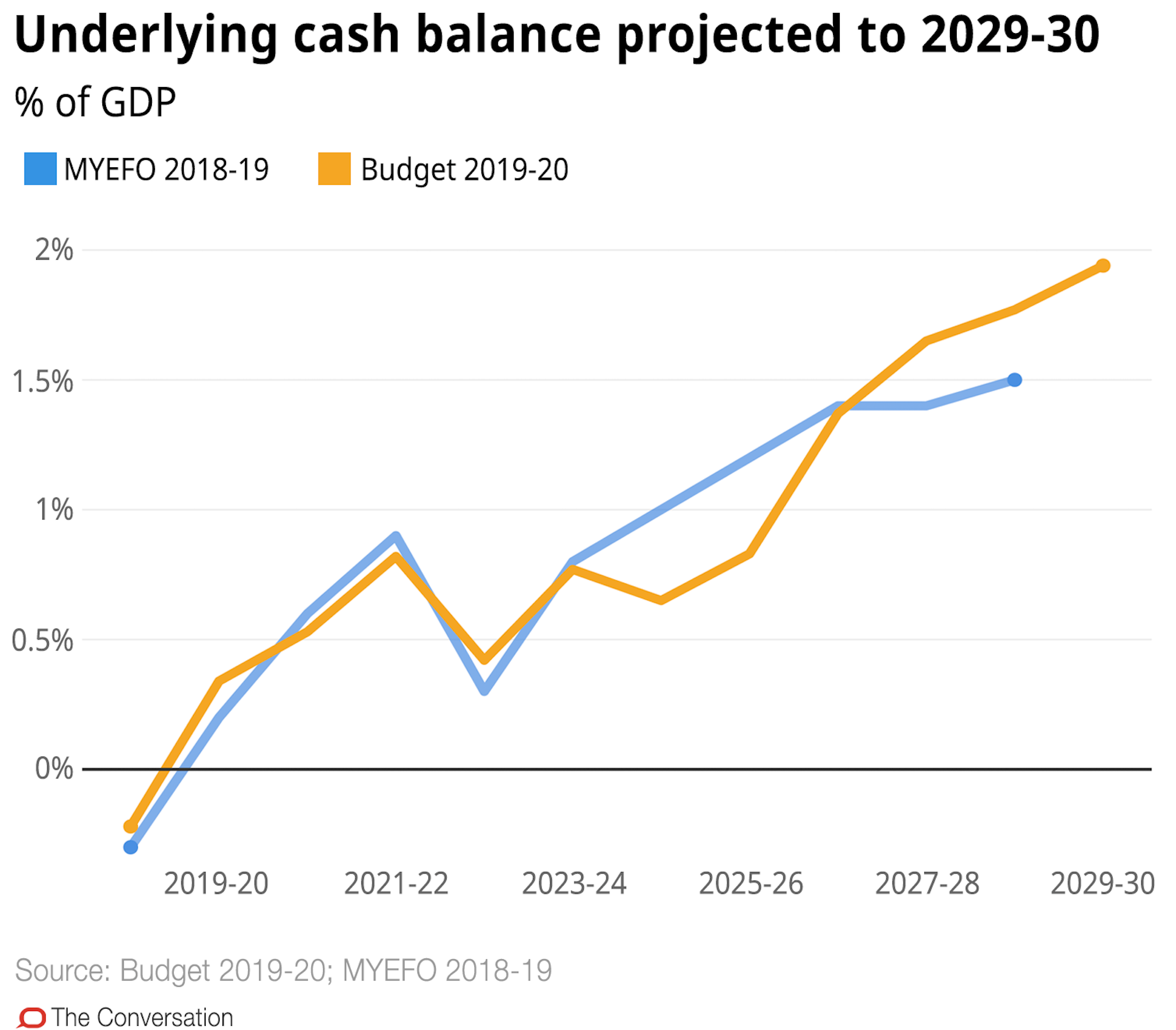 file-20190402-177181-c05h16