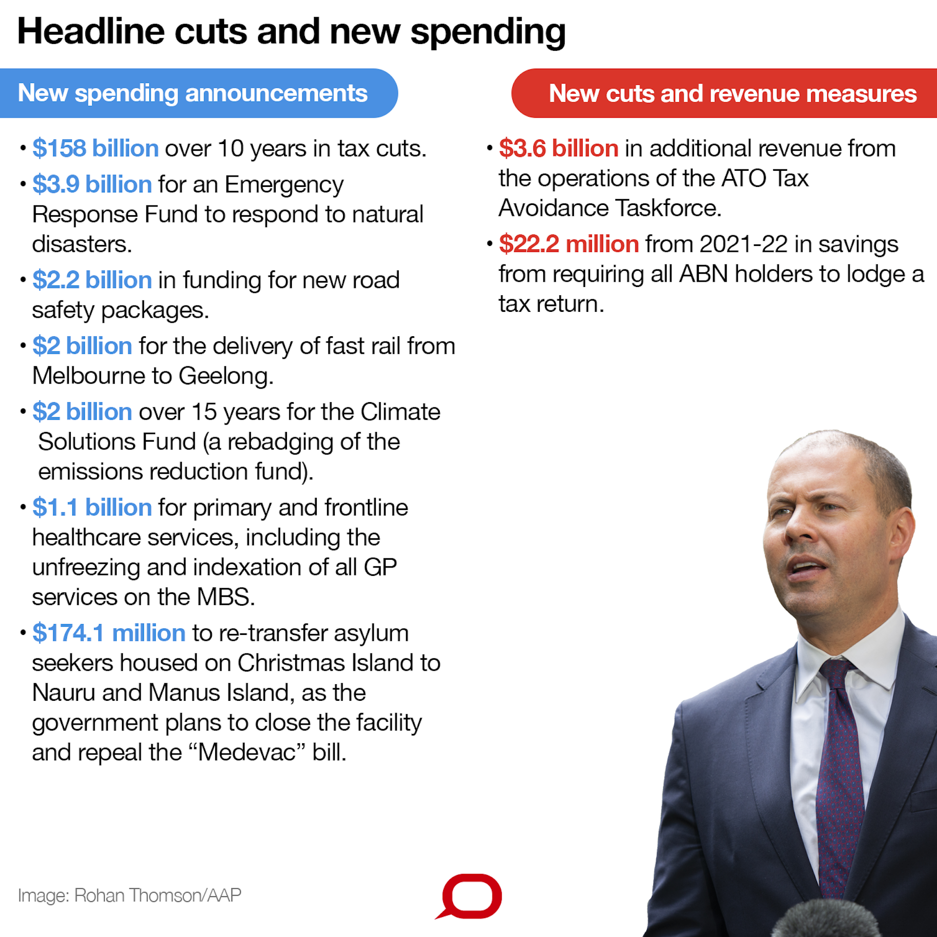 file-20190402-177190-7mic2w