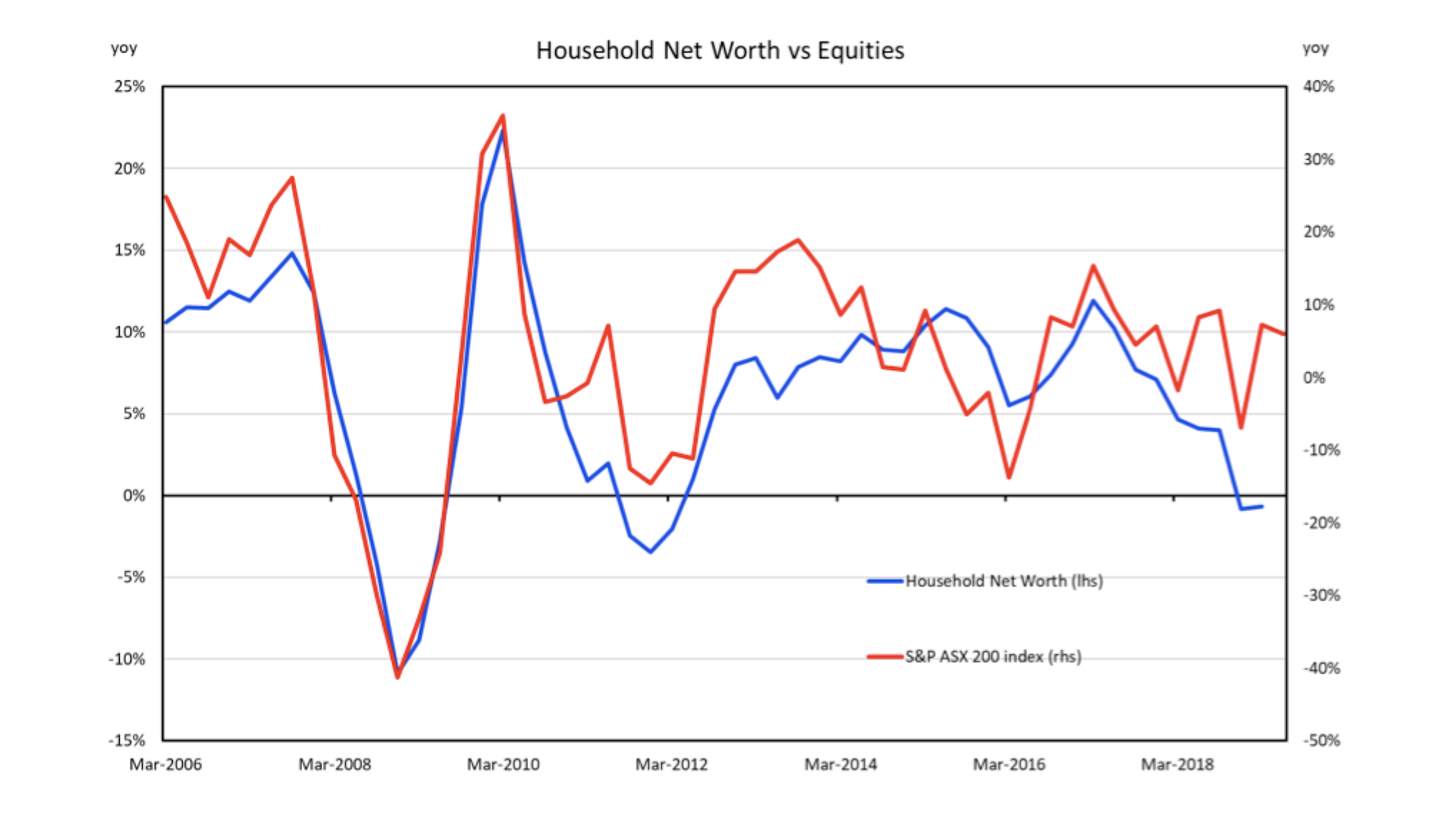 file-20190627-76701-g5i77p