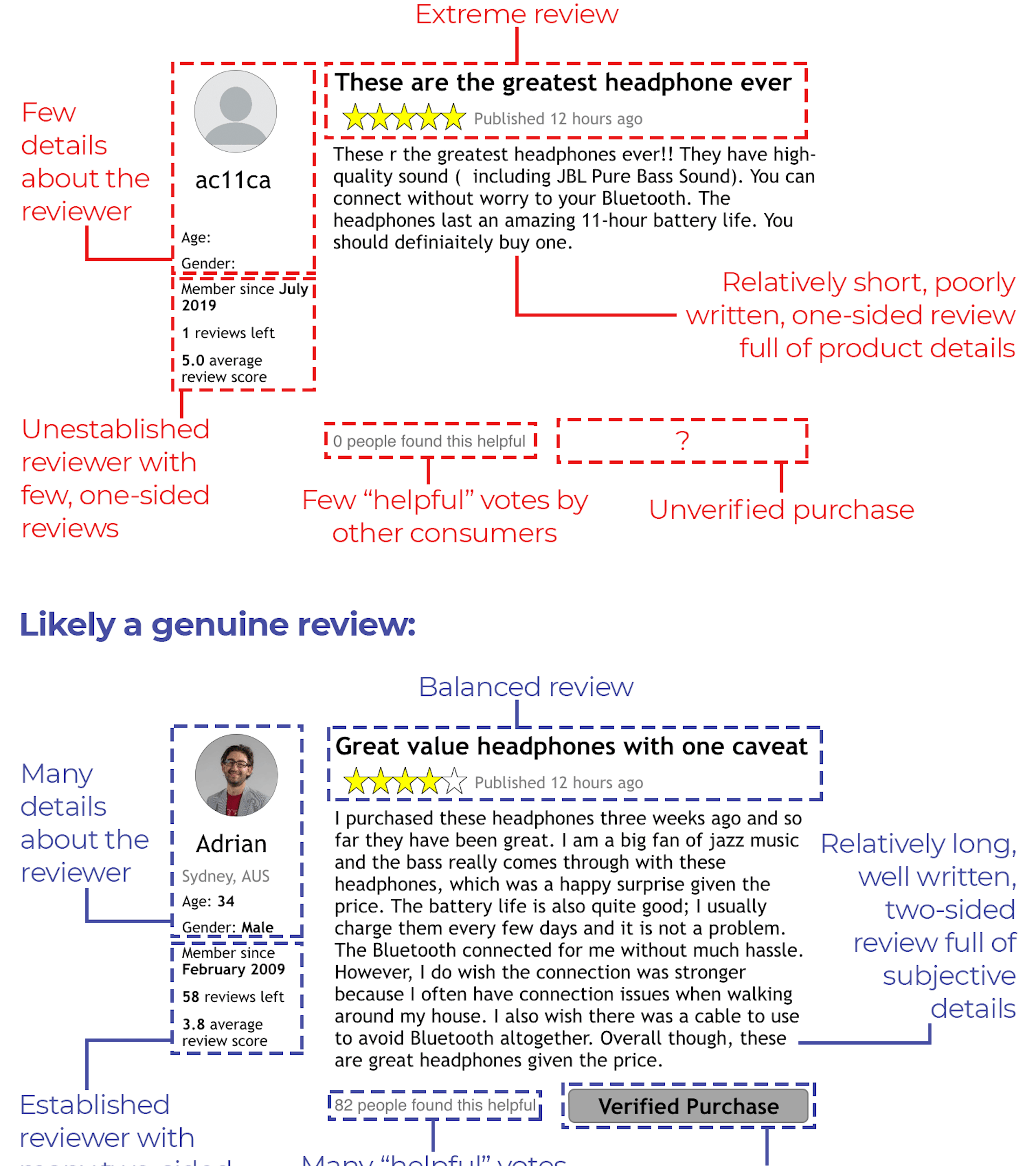 file-20190801-169696-137t3rz