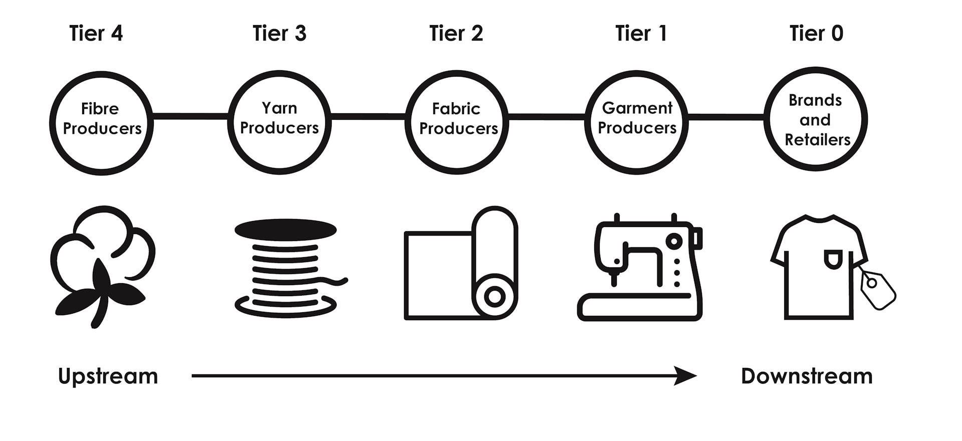 file-20200526-106862-1561vv7