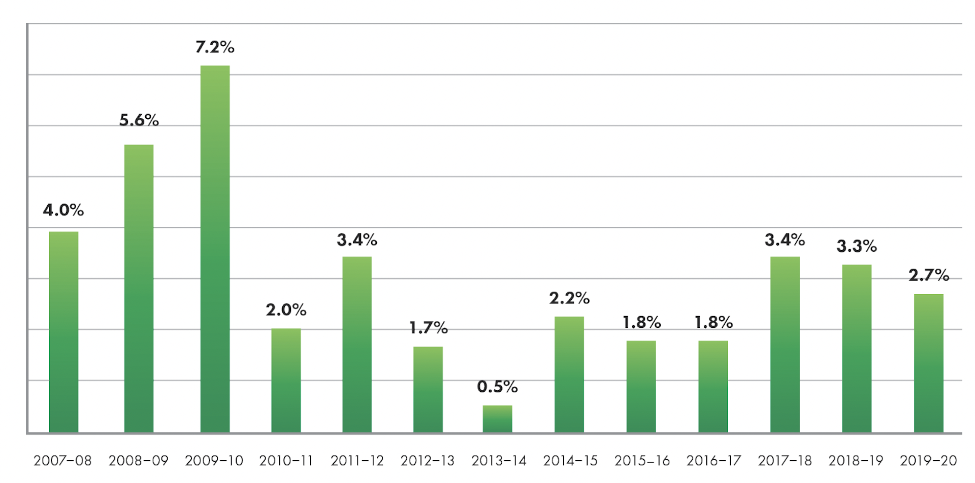 file-20220428-16-qfra76