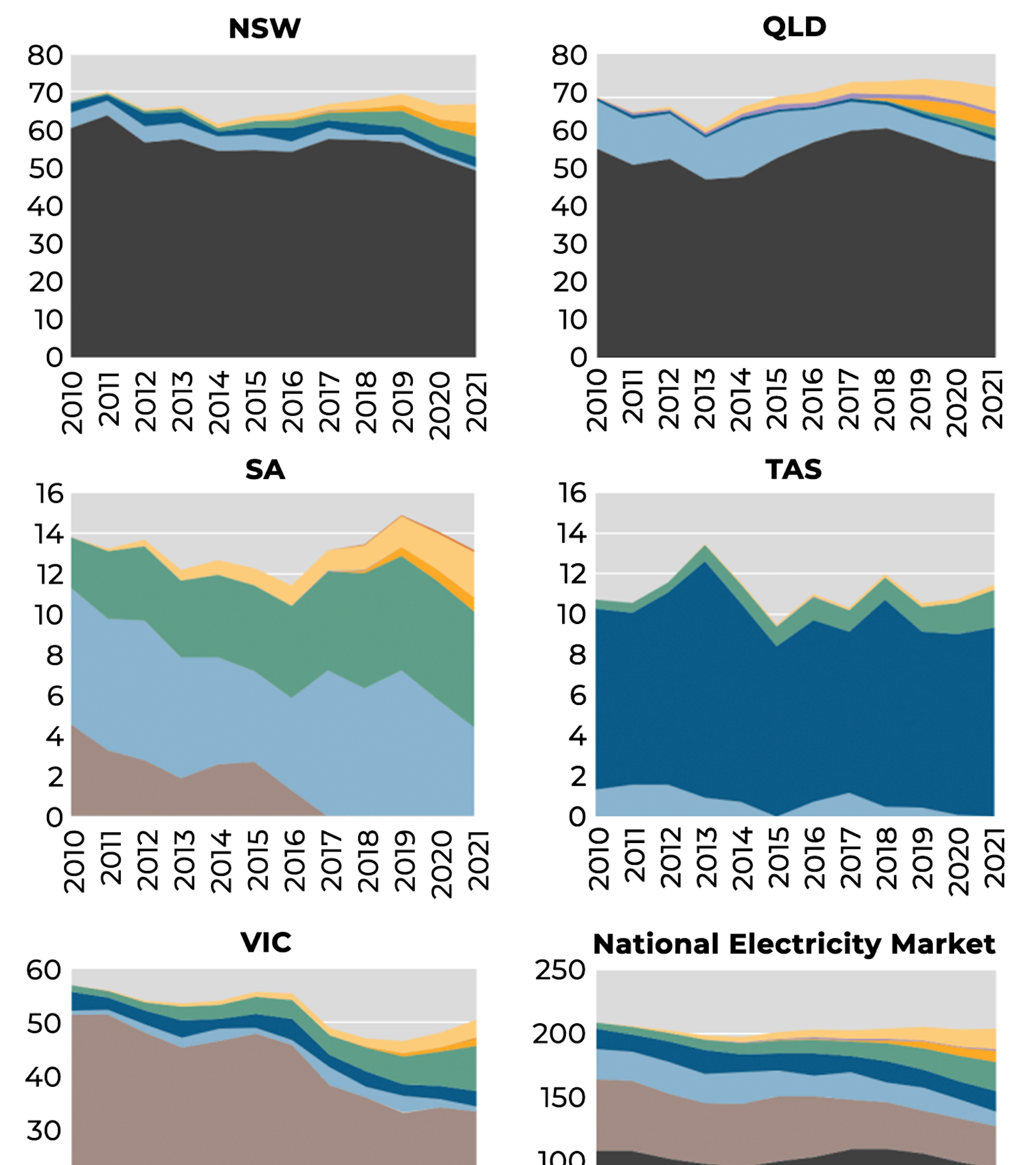 file-20230307-20-dqr1v4
