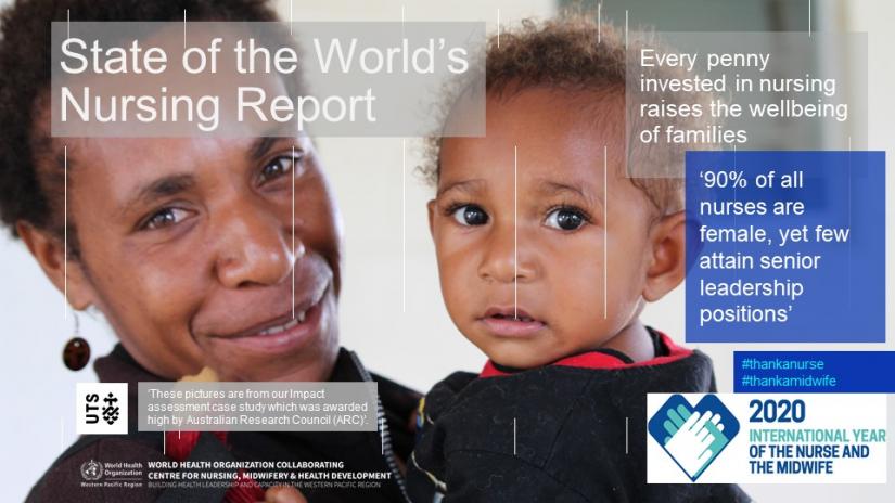 Internation Nurses Day Banner