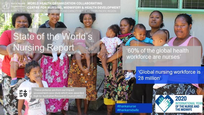 Internation Nurses Day Banner