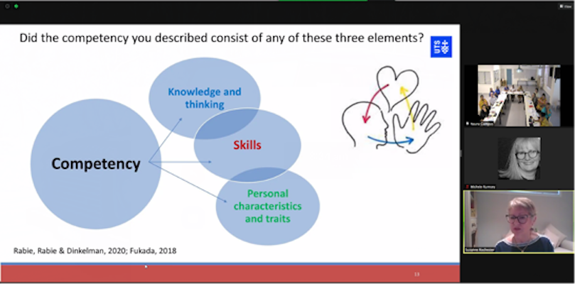 Competency framework