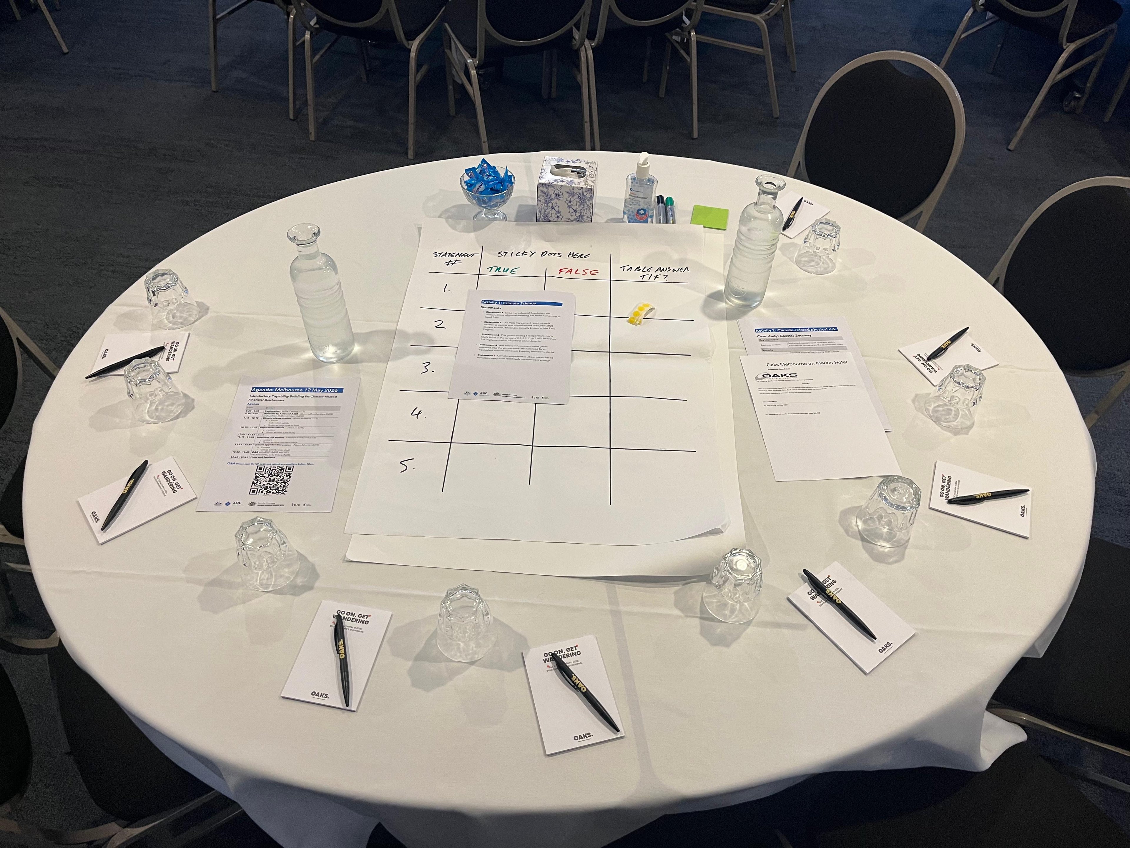 ASIC Roadhow workshop image – table with stationary
