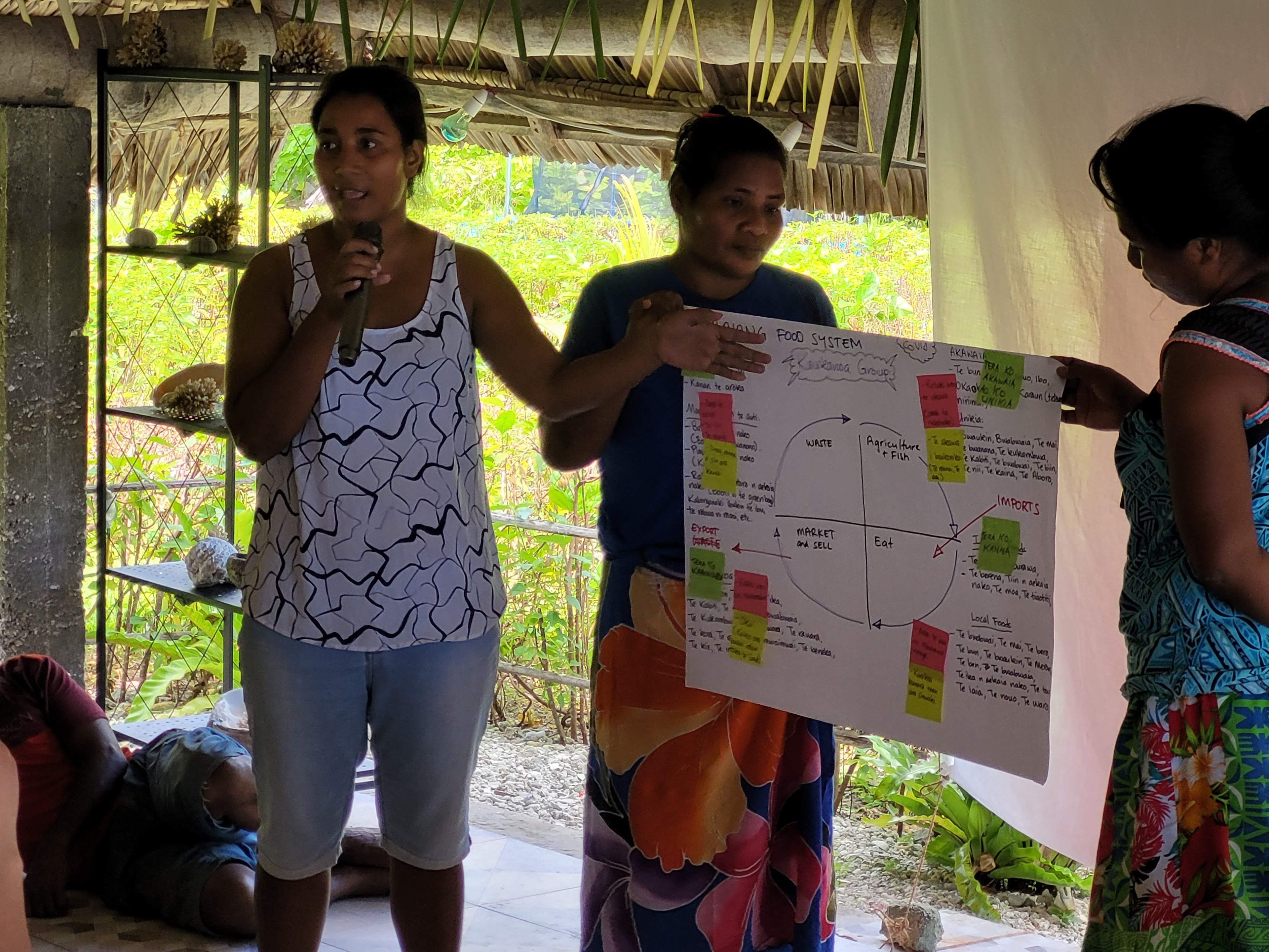 Women in Kiribati mapping their food system