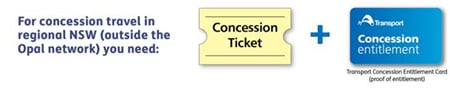 sau-travel-concession-outside-opal-network