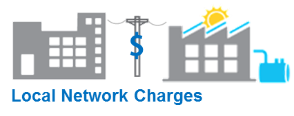 local network charges