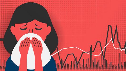 Graphic of a woman with a handkerchief to her nose against a background of bar and line charts