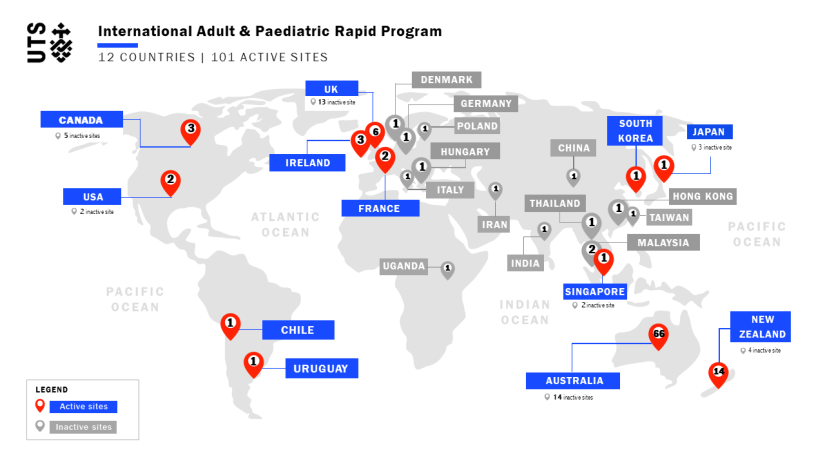 World map indicating Rapid series locations