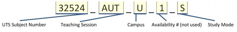 sau-timetable-reading-codes