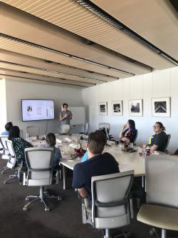 A participatory design workshop with the Eora Mob.