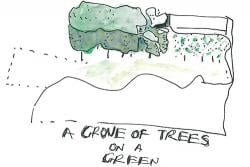 An early sketch of Building 7 with the words 'A grove of trees on a green'