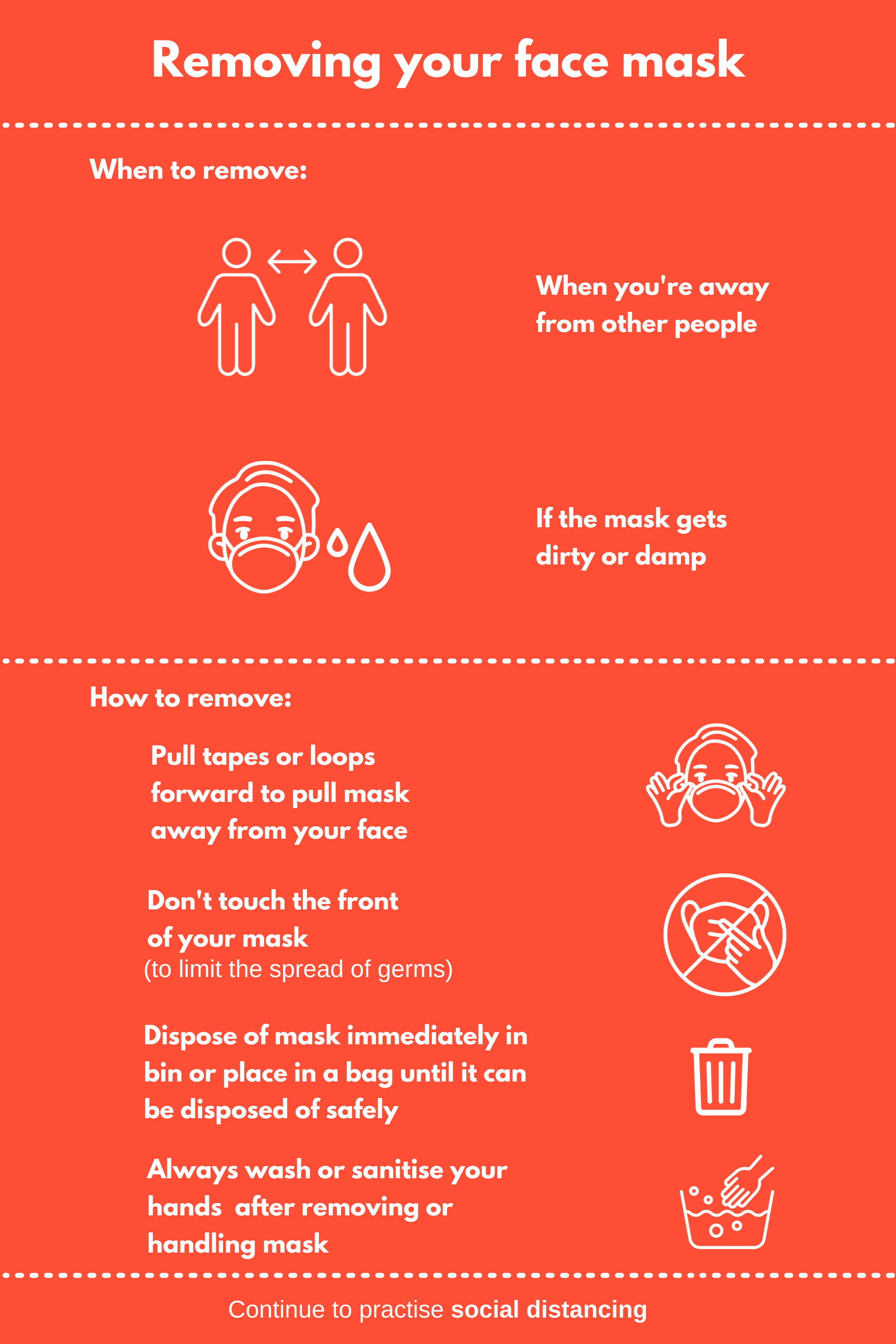 Your Guide To Face Masks On Campus University Of Technology Sydney