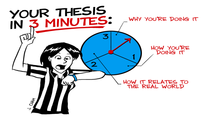 3 minute thesis uts
