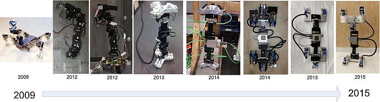 Evolution of Robot Designs_low.jpg