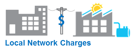 local network charges