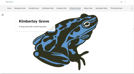 Frog image, heading Kimberley Grove