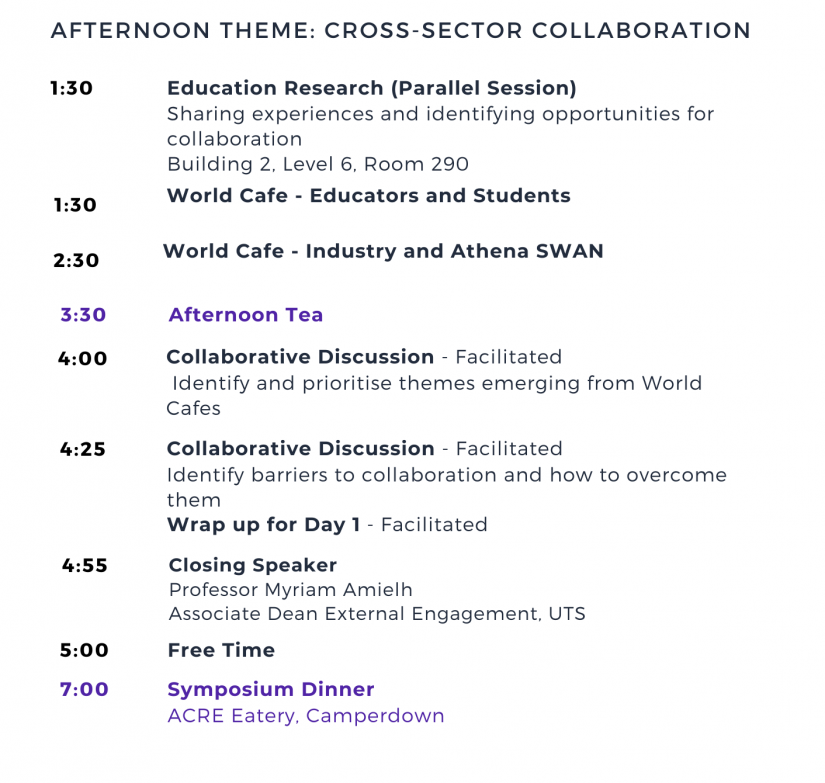 Day 1 continued, Cross-sector collaboration, Education Research, World cafe: Educators and students, Industry and Athena SWAN, Collaborative Discussion, Closing Speaker, Symposium Dinner, 