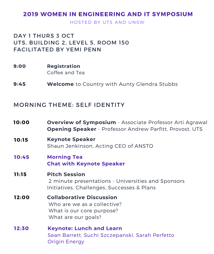 Agenda: Registration, Welcome, Overview, Opening Speaker, Keynote Speaker, Morning Tea, Pitch Session, Collaborative Discussion, Keynote:Lunch and Learn