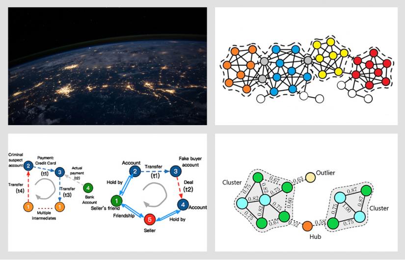 Upper left: Surface of the Earth showing lights from cities. Image: NASA/Unsplash. This image represents mining and analysing large-scale graphs (networks) such as the WWW. Upper right: Large graph model detecting online communities and interconnected relationships;Lower left: Analysis clustering; and Lower right: Analysing clustering in social networks shows sets of interconnected groups or clusters represented by dots (in different colours with lines drawn to represent relationships) between groups.