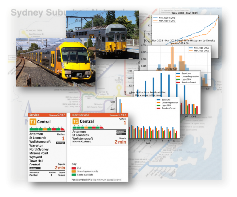 two different suburban trains with train data displayed