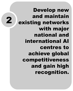 OBJECTIVE 2:Develop new and maintain existing networks with major national and international AI centres to achieve global competitiveness and gain high recognition.