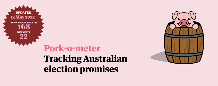 screenshot of online article from Guardian Australia with cartoon image of pig in a barrel and headline: "Pork-o-meter Tracking Australian election promises"