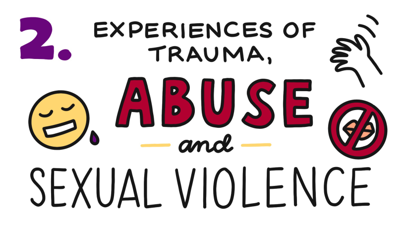 2. Experiences of trauma, abuse and sexual violence
