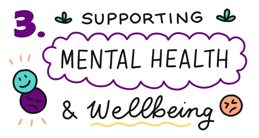 3. Supporting mental health and wellbeing
