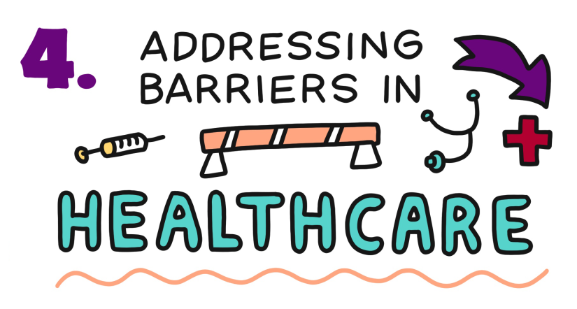 4. Addressing barriers in healthcare